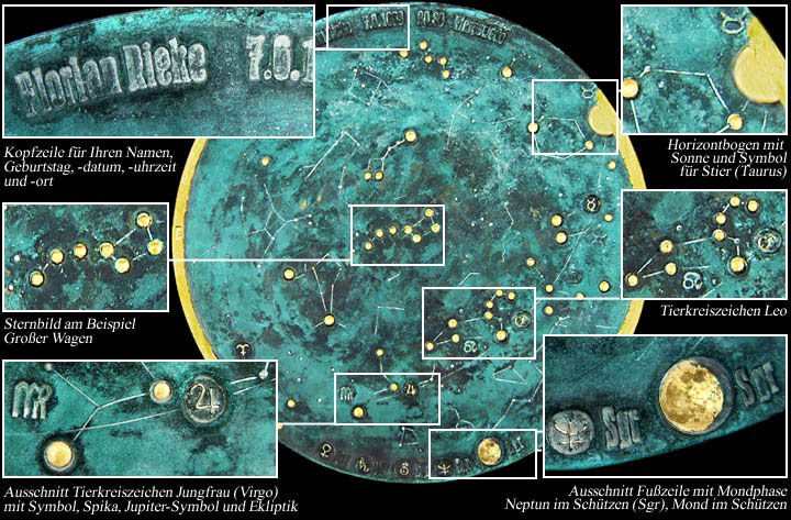 kunstguss_rieke_sternkarte_erlaeuterung.jpg
